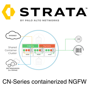 Palo Alto CN-Series containerized NGFW
