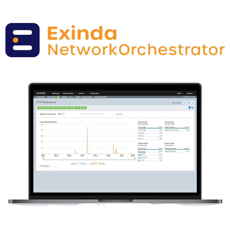 GFI Exinda Network Orchestrator