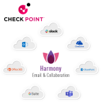 Harmony Email & Collaboration