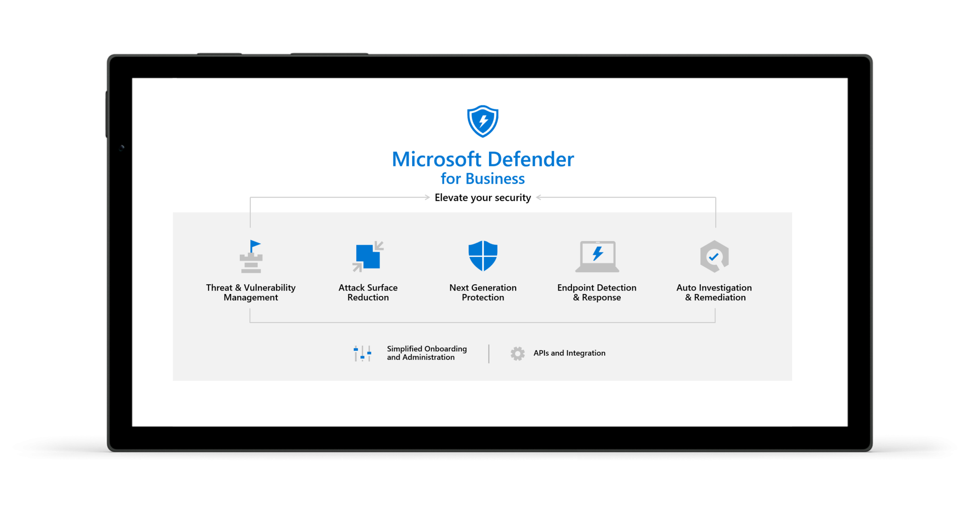 Microsoft-Defender-for-Business_1