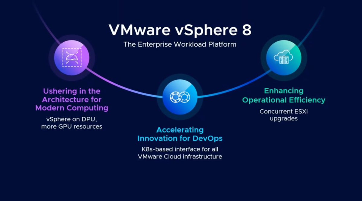 phan-mem-VMware-vSphere-8_2