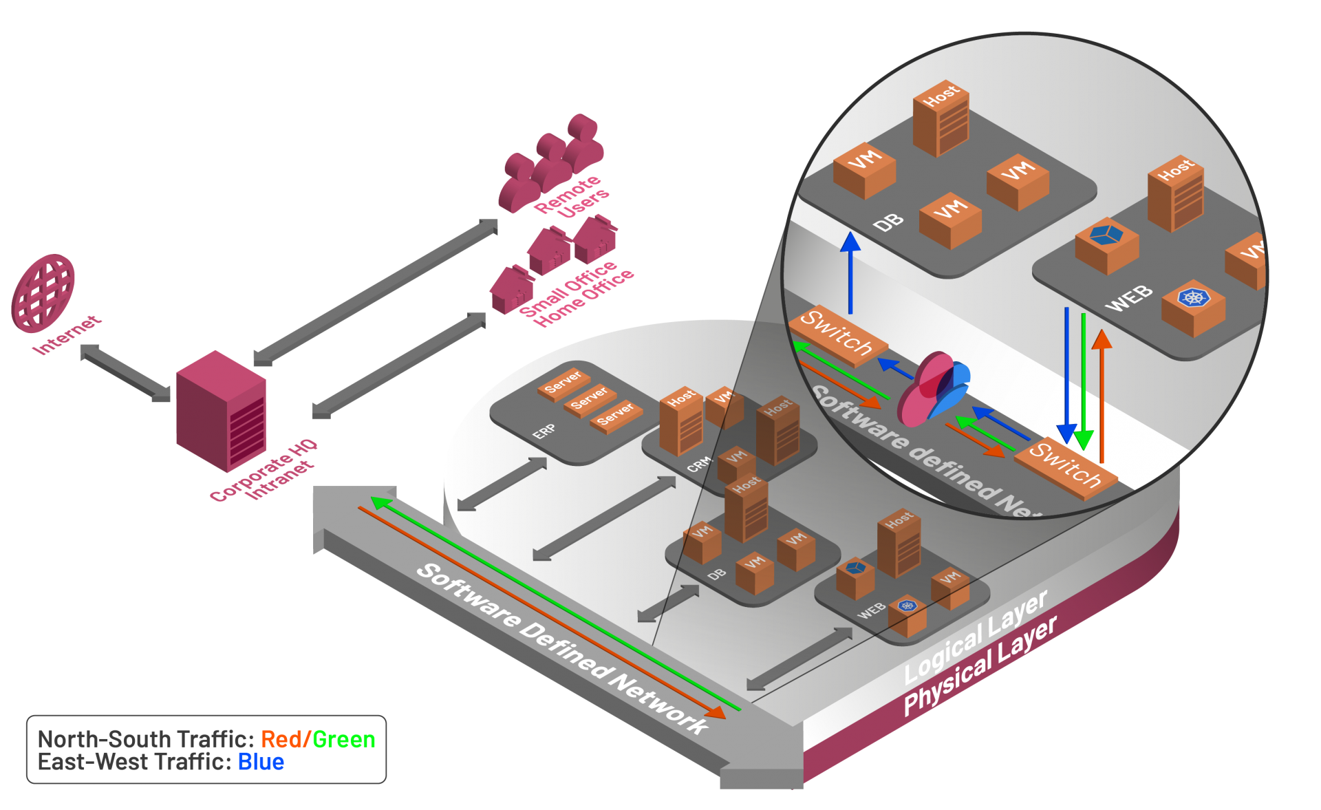 network-security-private-cloud-diagram