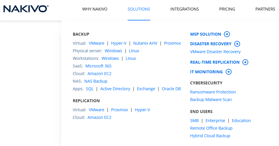 NAKIVO-SOLUTIONS