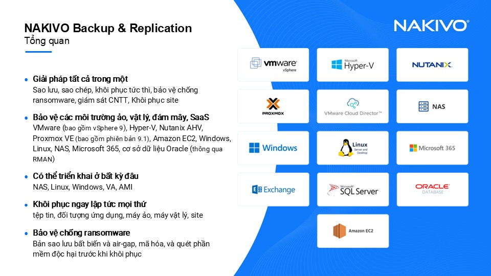 VI_NAKIVO-Backup-amp-Replication-v11.2.1---Overview