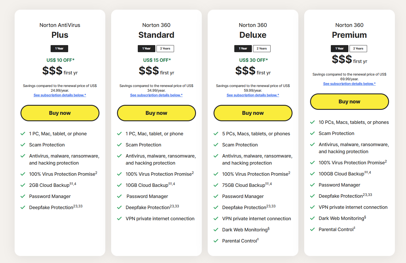 so-sanh-norton---pacisoft