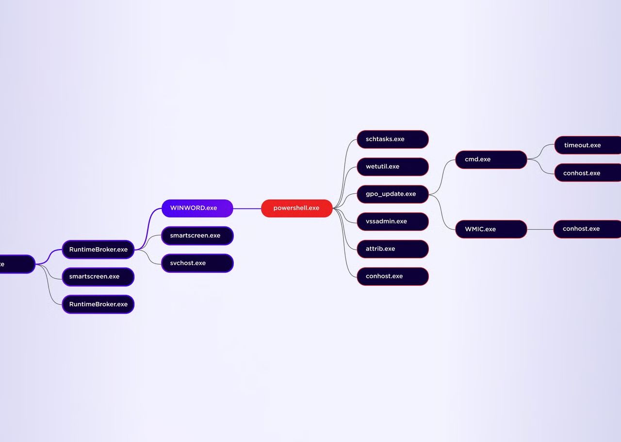 Scale-and-Manage-with-Ease