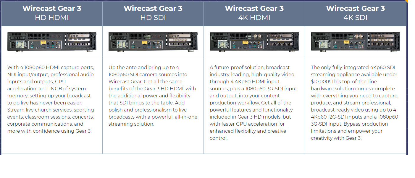 Wirecast-Gear-compare